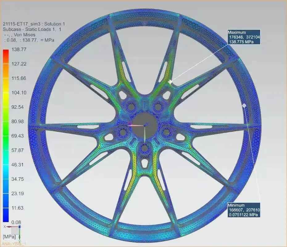 Set of Forged Vorsprung VA-020 Wheels