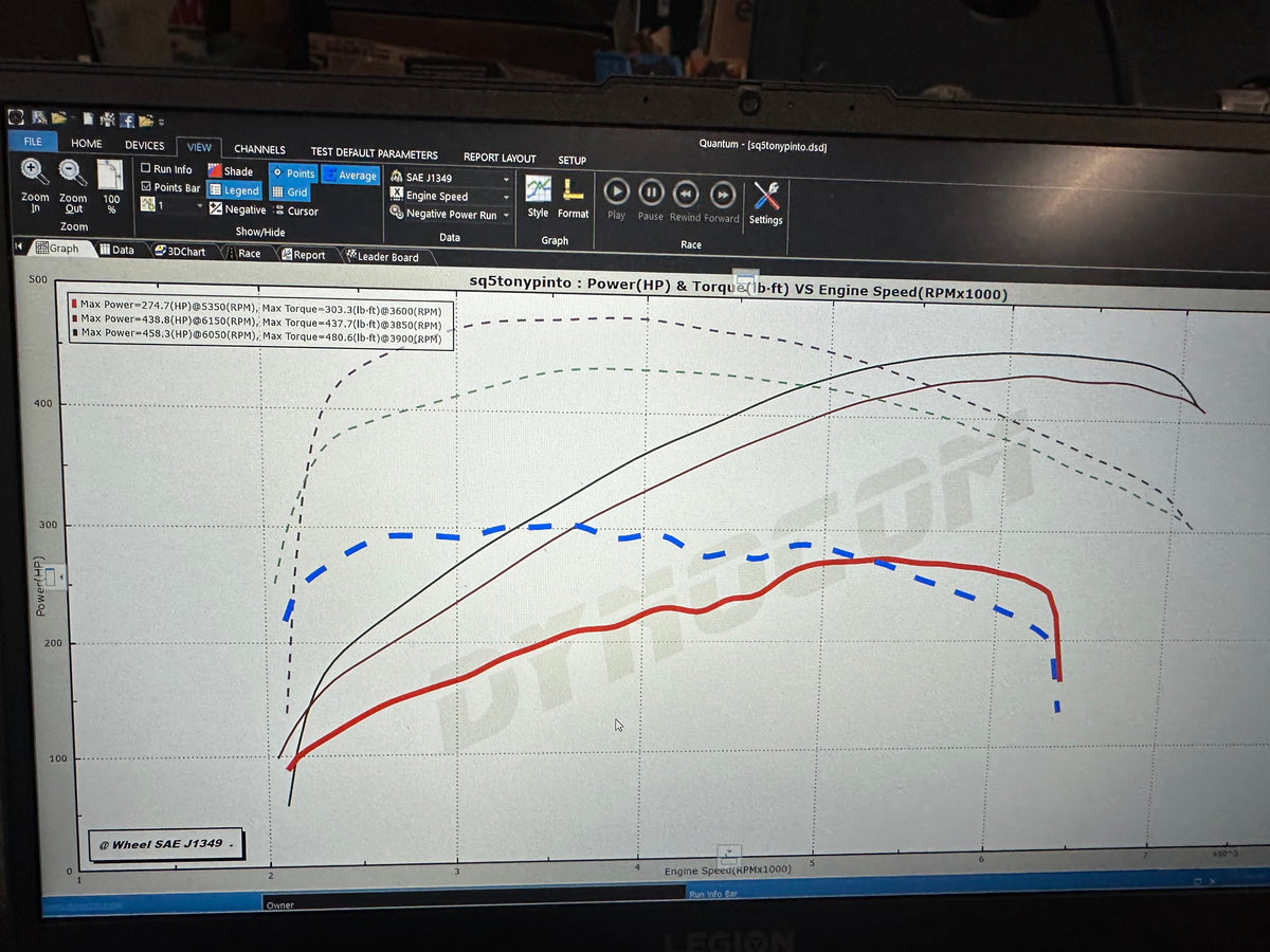 C6/C7 A6/A7 3.0TFSI Tune