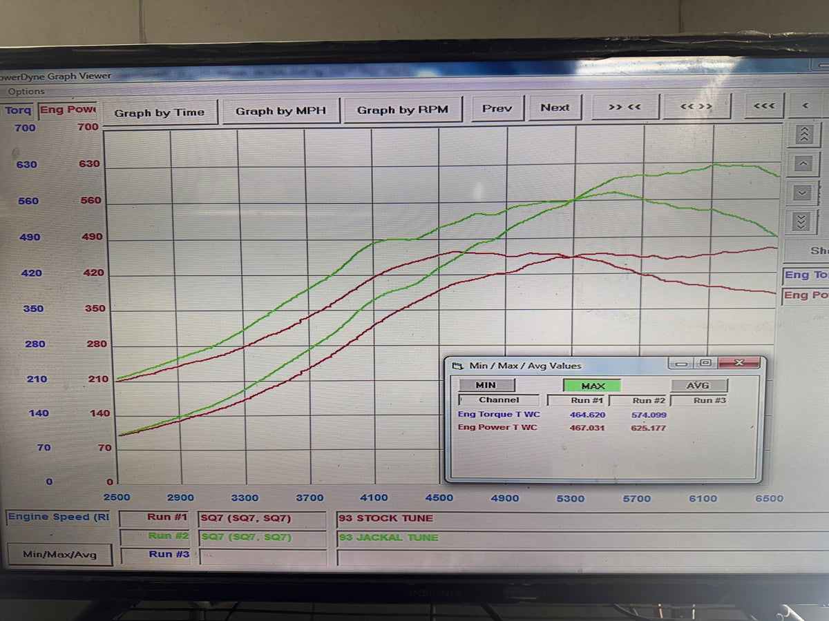 Audi SQ7 4.0TT EA825 Tune