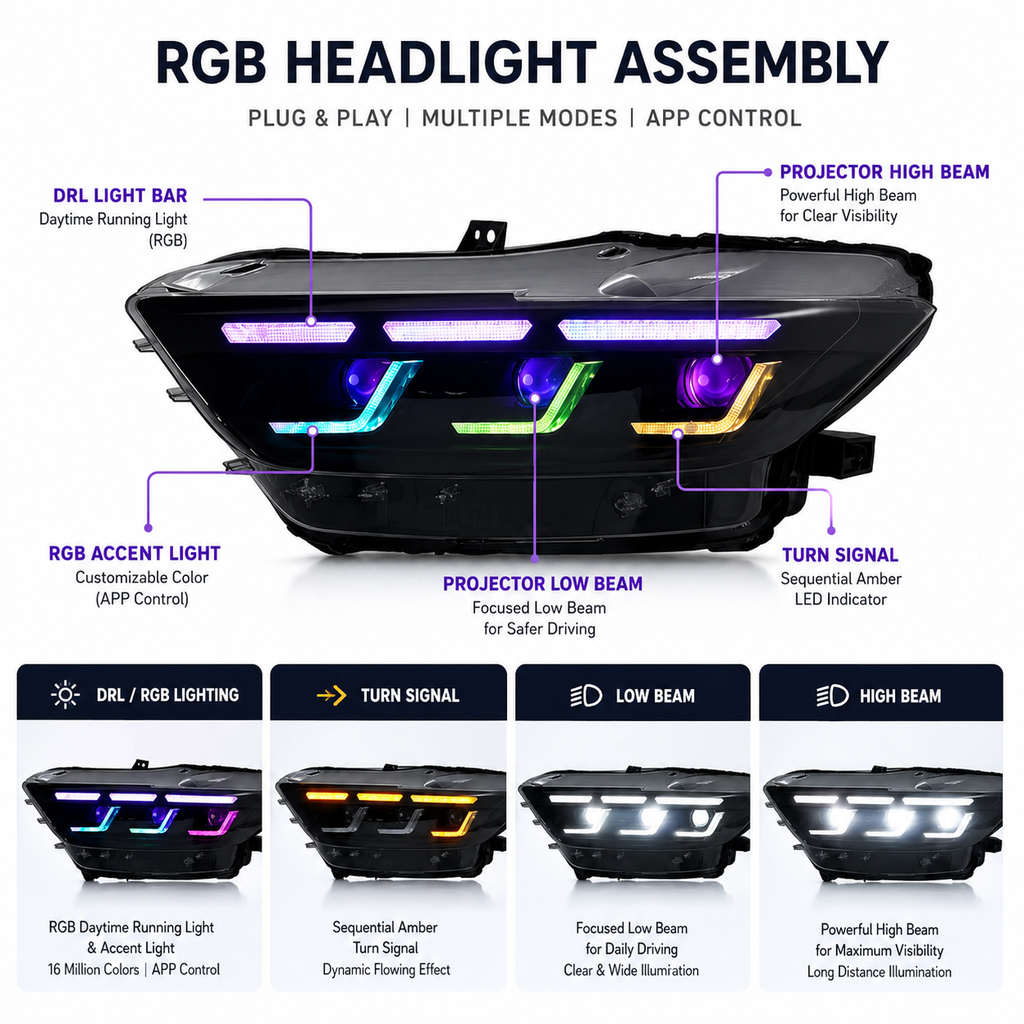 RGB DRL LED Headlight Set for Ford Mustang
