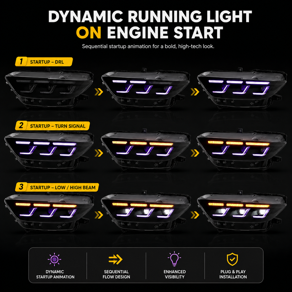 RGB DRL LED Headlight Set for Ford Mustang